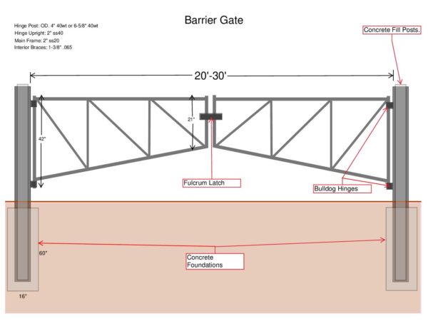 Barrier-Gates-20-30-pdf.jpg Barrier Gates - Galvanized