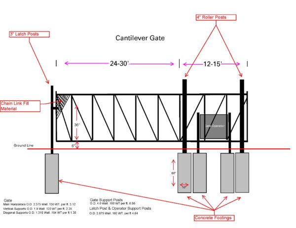 Cantilever-Gate-Post-Mount.jpg Cantilever Slide Gate - Galvanized